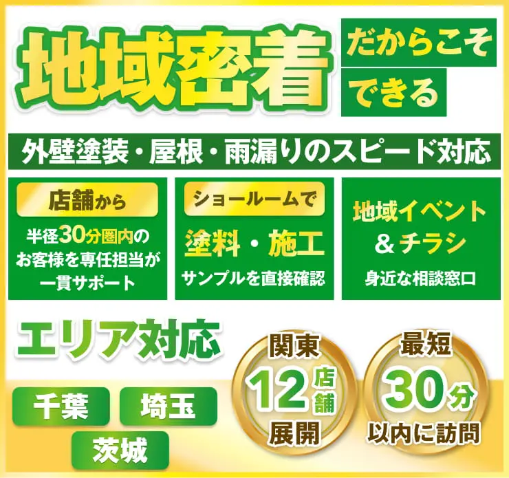 3枚目のスライド、製品の使用シーンイメージ